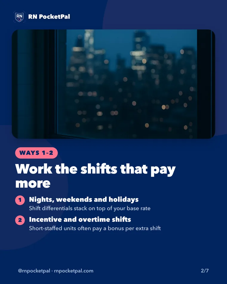 Work the shifts that pay more. Nights, weekends and holidays: Shift differentials stack on top of your base rate. Incentive and overtime shifts: Short-staffed units often pay a bonus per extra shift