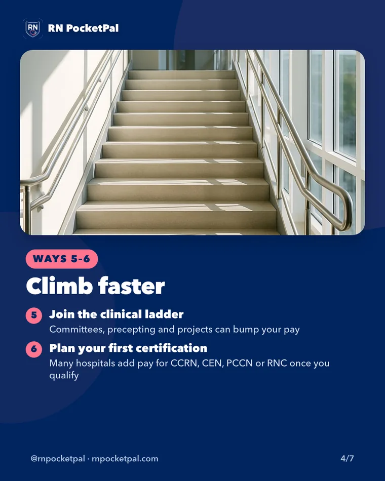 Climb faster. Join the clinical ladder: Committees, precepting and projects can bump your pay. Plan your first certification: Many hospitals add pay for CCRN, CEN, PCCN or RNC once you qualify