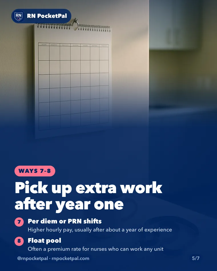 Pick up extra work after year one. Per diem or PRN shifts: Higher hourly pay, usually after about a year of experience. Float pool: Often a premium rate for nurses who can work any unit