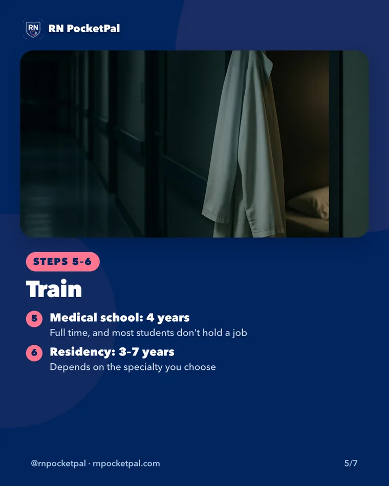 Train. Medical school: 4 years: Full time, and most students don't hold a job. Residency: 3โ7 years: Depends on the specialty you choose