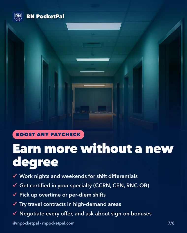 Earn more without a new degree. Work nights and weekends for shift differentials. Get certified in your specialty (CCRN, CEN, RNC-OB). Pick up overtime or per-diem shifts. Try travel contracts in high-demand areas. Negotiate every offer, and ask about sign-on bonuses